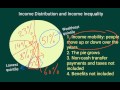 Income Distribution and Mobility Concepts