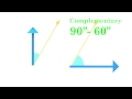 Exploring Complementary and Supplementary Angles