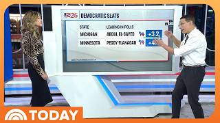 YouTube video thumbnail: Kornacki: How Democrats Are Progressing in Typically Red States