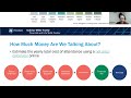 Paying for College: Financial Planning and Resources