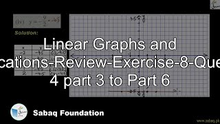 Linear Graphs and Applications-Review-Exercise-8-Question 4 Part 3 to 6