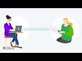 QuickBooks Online Transition Essentials