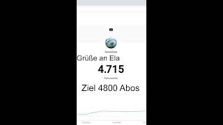 🔴Live ABONNIEREN SUBSCRIBE Ziel 4800