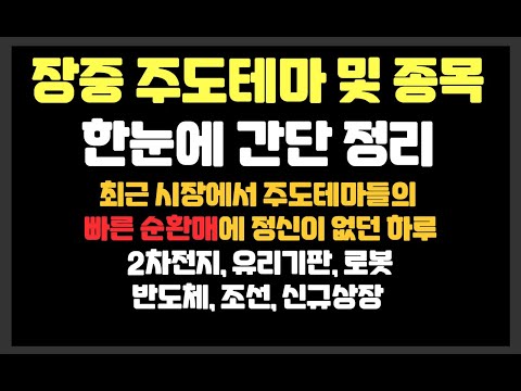 국내 증시 조정의 시작...? 최근 강세테마 전체적인 하락 및 한한령 강세 / 모티브링크,온코크로스,와이지엔터,YGPLUS,오름테라퓨틱,포스코DX,한화오션,필옵틱스