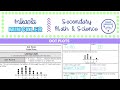 Analyzing Dot Plots and Averages