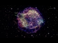 Supernovae and Cassiopeia A Concepts