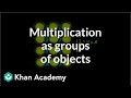 Exploring Multiplication Through Arrays