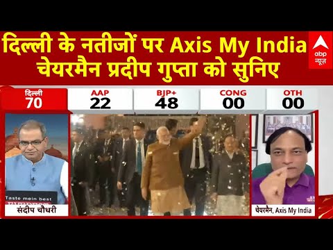 Delhi Election Result 2025 : दिल्ली के नतीजों पर Axis My India चेयरमैन प्रदीप गुप्ता को सुनिए