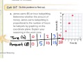 Graphing Proportional Relationships in 7th Grade Math