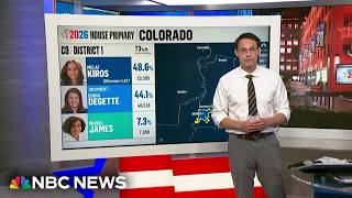 YouTube video thumbnail: Kornacki Breaks Down key Colorado Primary Results