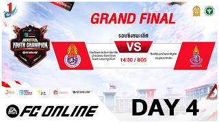 🔴LIVE Master Youth Champion รอบชิงชนะเลิศระดับประเทศ  | FCO