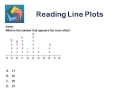 Understanding Frequency in Data Sets