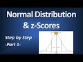 Exploring the 68-95-99.7 Rule in Normal Distribution