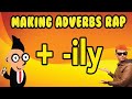 Mastering the 'y' to 'ily' Spelling Rule