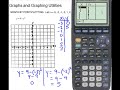 Graphing Functions and Their Properties