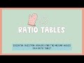 Exploring Missing Values in Ratio Tables