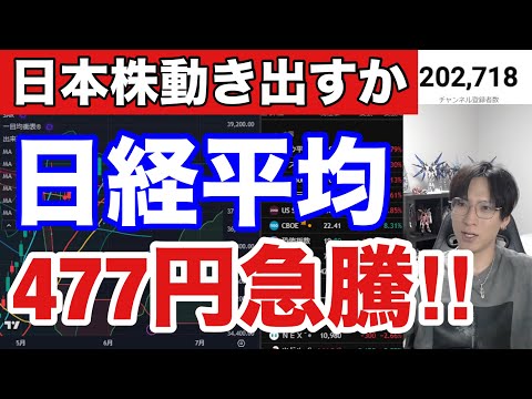 6/16【日本株強いぞ‼日経平均477円急騰。半導体株大幅高】中東情勢悪化の影響一時的か。ドル円144円推移。原油価格急騰。米国株、ナスダックどうなる。仮想通貨ビットコイン高値推移