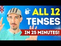 Understanding English Tenses