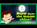 Understanding the Moon's Reflection