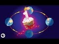 Understanding Time and Yearly Changes
