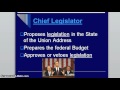 Roles and Responsibilities of the President
