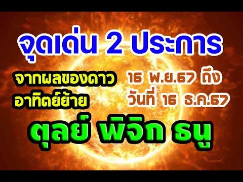 จุดเด่น2ประการจากอิทธิพลดาวพระอาทิตย์ย้ายราศี161167161267เด่