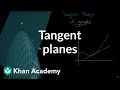 Understanding Tangent Planes in Multivariable Calculus