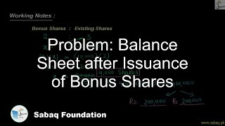 Problem: Balance Sheet after Issuance of Bonus Shares