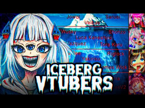 ICEBERG DE LAS VTUBERS MÁS TURBIAS