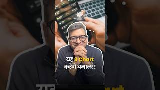 यह 3 Charts करेंगे धमाल!!