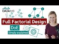 Full Factorial Design Concepts