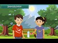 Weather and Climate Concepts