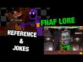 Bizarre Scenarios and Humorous Interactions