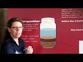 Soil Science and Agriculture Careers