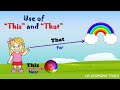 Exploring This and That in English Grammar