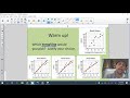 Understanding Trend Lines and Lines of Best Fit