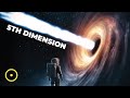 Understanding Dimensions and Their Properties