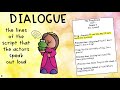 Exploring the Elements of Drama