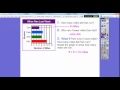 Understanding Bar Graphs and Data Representation