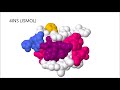Diabetes and Insulin Research Concepts