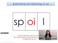 Exploring Dipthongs: oi and oy Sounds