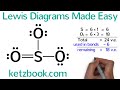 Mastering Lewis Dot Structures: Step-by-Step Guide