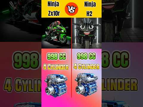 Ninja Zx10r VS Ninja H2|#shortsfeed #ninjah2 #ninjazx10r #comparison #vs
