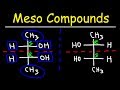 Understanding Meso Compounds and Optical Activity