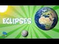 Understanding Eclipses and Their Types