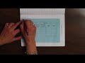 Properties and Characteristics of Quadrilaterals
