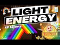 Light Waves and Their Properties