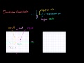 Understanding Cartesian Coordinates