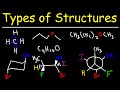 Understanding Molecular Structures and Representations