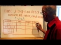 Calculating Area of Rectangles
